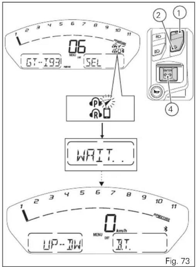 06 GT-I93 SEL WAIT.. UP-IW MENU DIT km/h R.T. Fig. 73