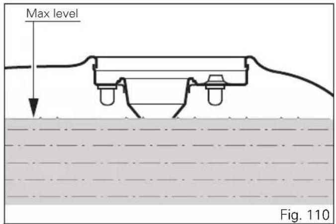 Max level Fig. 110