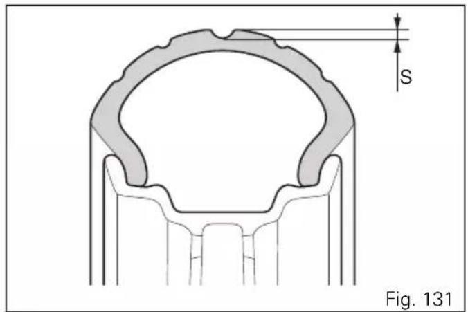 S Fig. 131