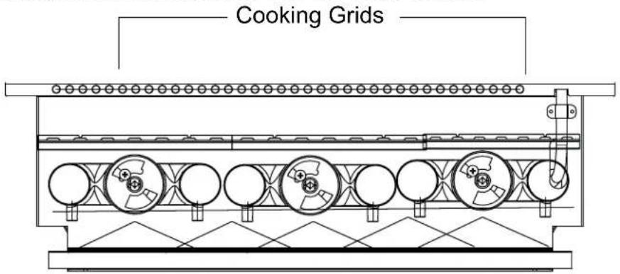Cooking Grids