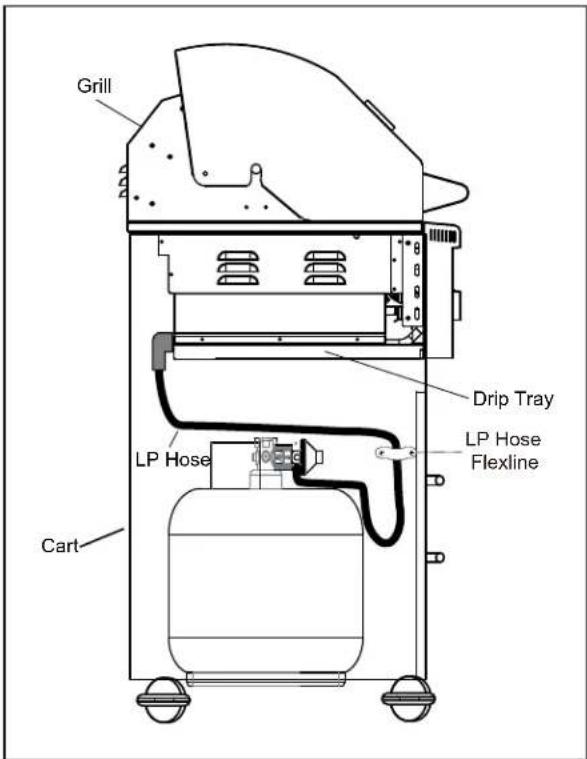 Grill Drip Tray LP Hose LP Hose Flexline Cart