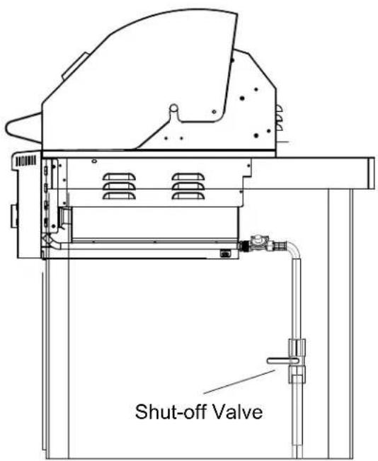Shut-off Valve
