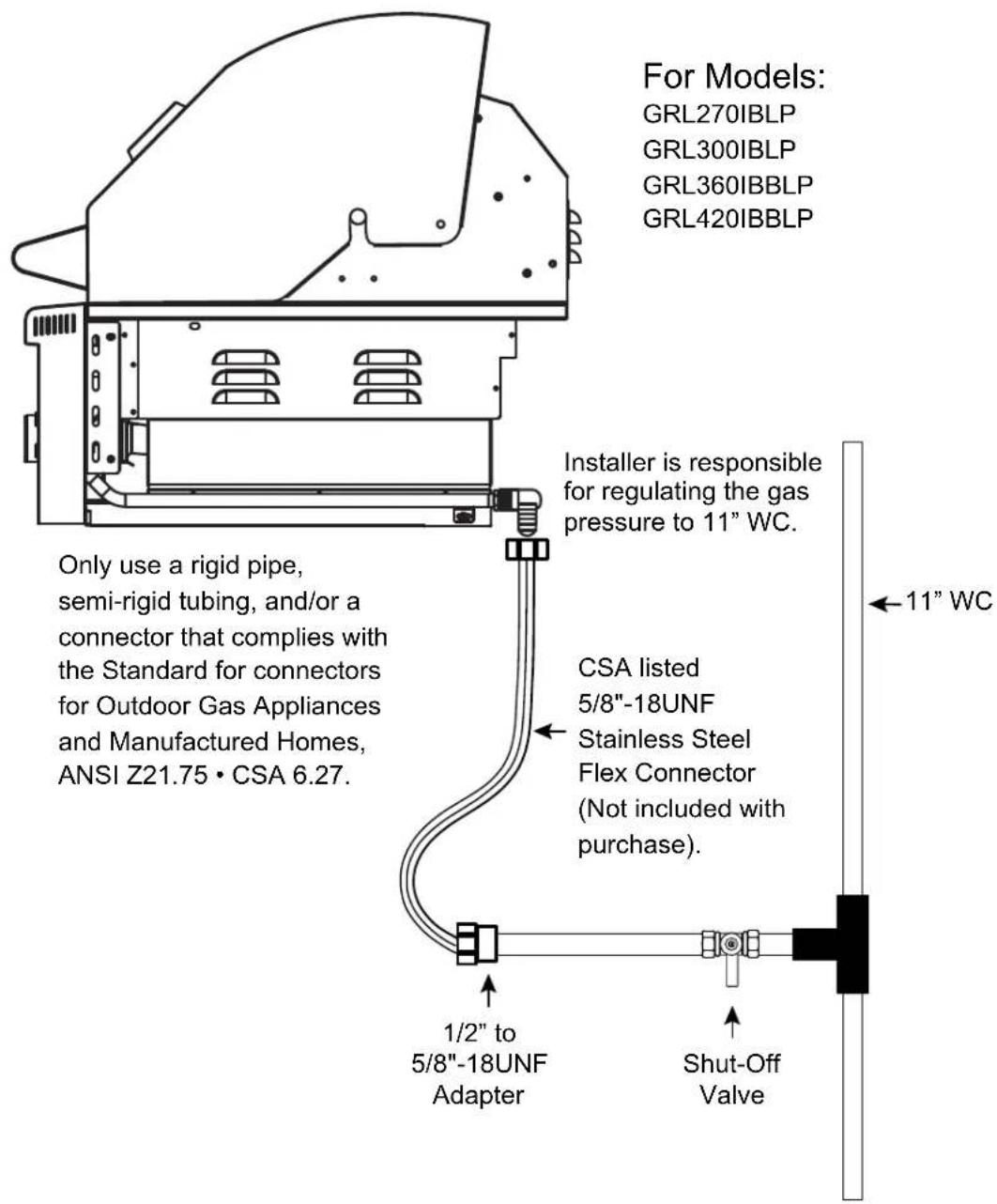 For Models: GRL270IBLP GRL300IBLP GRL360IBBLP GRL420IBBLP Only use a rigid pipe, semi-rigid tubing, and/or a connector that complies with the Standard for connectors for Outdoor Gas Appliances and Manufactured Homes, ANSI Z21.75 • CSA 6.27. Installer is responsible for regulating the gas pressure to 11" WC. CSA listed 5/8"-18UNF Stainless Steel Flex Connector (Not included with purchase). 1/2" to 5/8"-18UNF Adapter Shut-Off Valve 11" WC
