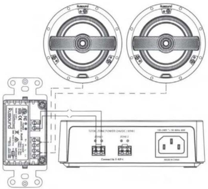 Rusund Rusund Punosung TOTAL ZONE POWER Q4VDC / 80Hz 350Hz 30Hz 100Ω/100 °C 50-60Hz 60Hz Connect to V-82P+