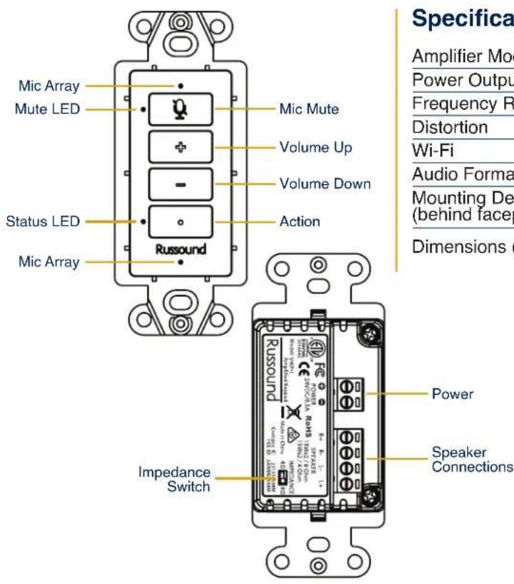 Mic Array Mute LED Status LED Mic Array Russound Mic Mute Volume Up Volume Down Action Impedance Switch Power Speaker Connections Specific Amplifier Mod Power Output Frequency R Distortion Wi-Fi Audio Forma Mounting Dep (behind face) Dimensions (