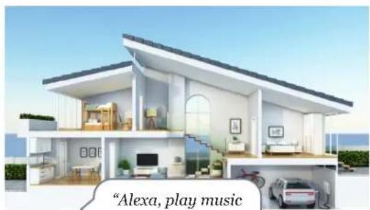 Russound V-KP-1 - Amazon Alexa Built-In - 2