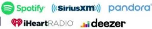 Spotify (SiriusXM) pandora iHeartRADIO deezer