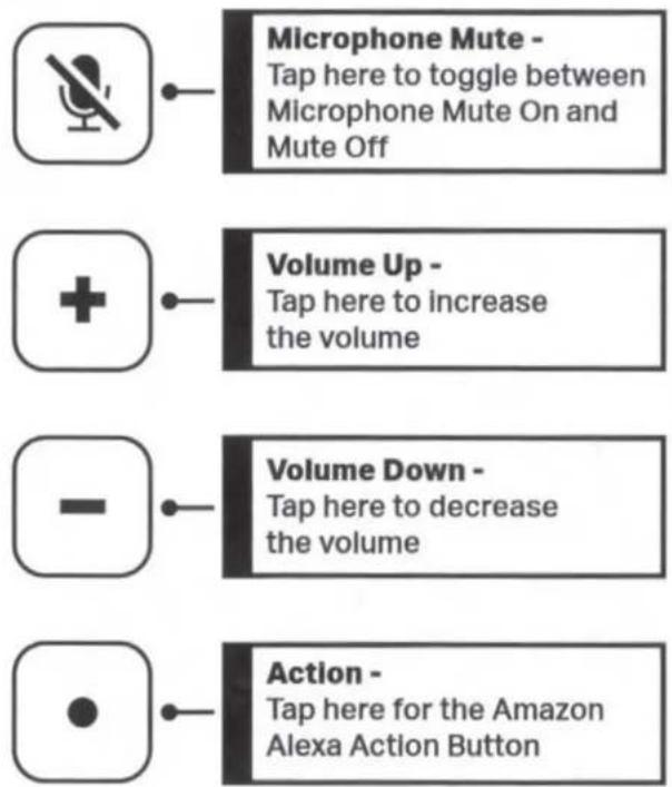 Microphone Mute - Tap here to toggle between Microphone Mute On and Mute Off Volume Up - Tap here to increase the volume Volume Down - Tap here to decrease the volume Action - Tap here for the Amazon Alexa Action Button