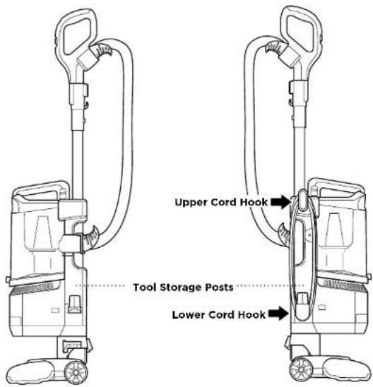 Upper Cord Hook Tool Storage Posts Lower Cord Hook