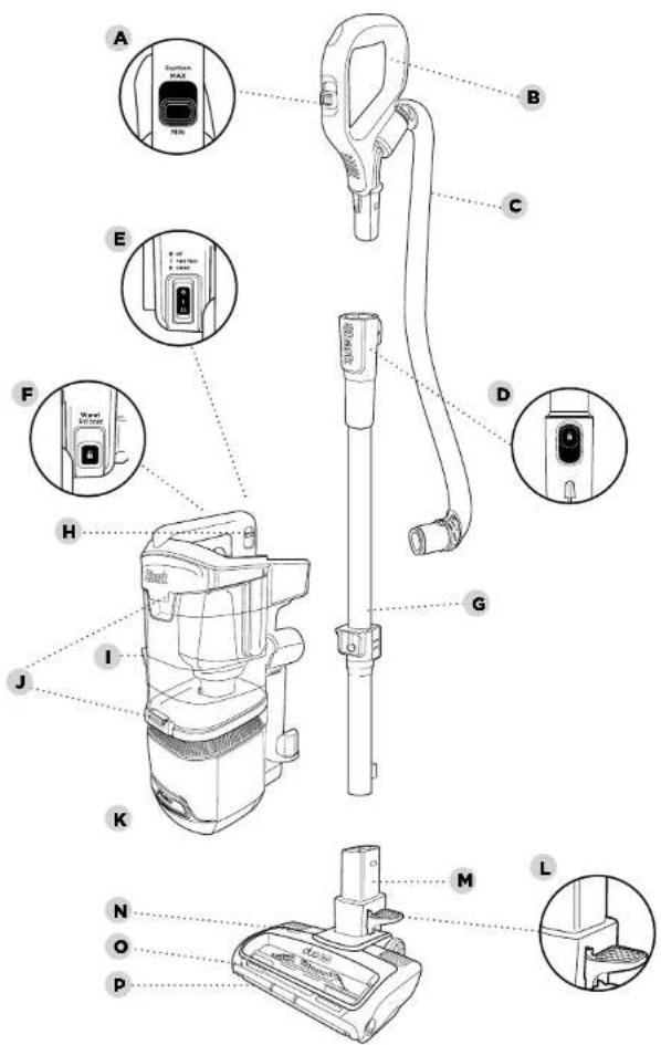 Technical diagram of a vacuum cleaner with labeled parts and component annotations