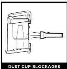 SHARK DuoClean Lift-Away NV702UK - CHECKING FOR BLOCKAGES - 2