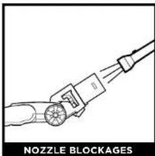 NOZZLE BLOCKAGES
