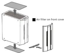 Air filter on front cover