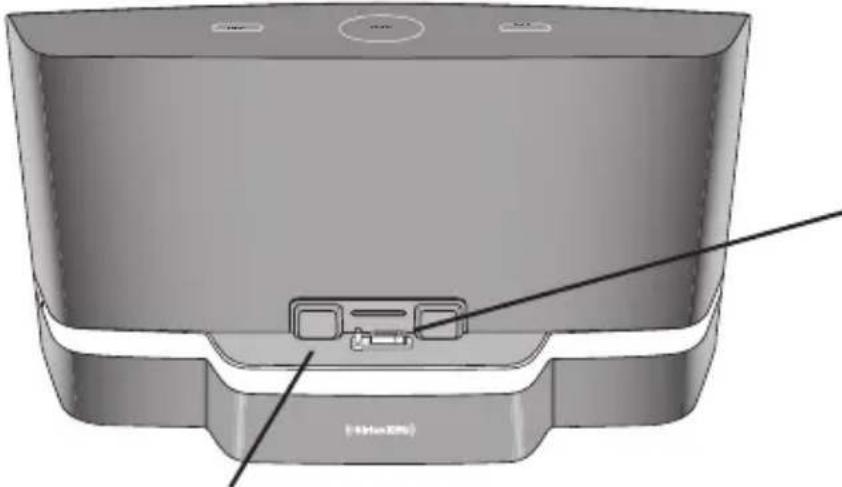 SIRIUS SXABB2 - Portable Speaker Dock Controls and Connections - 1
