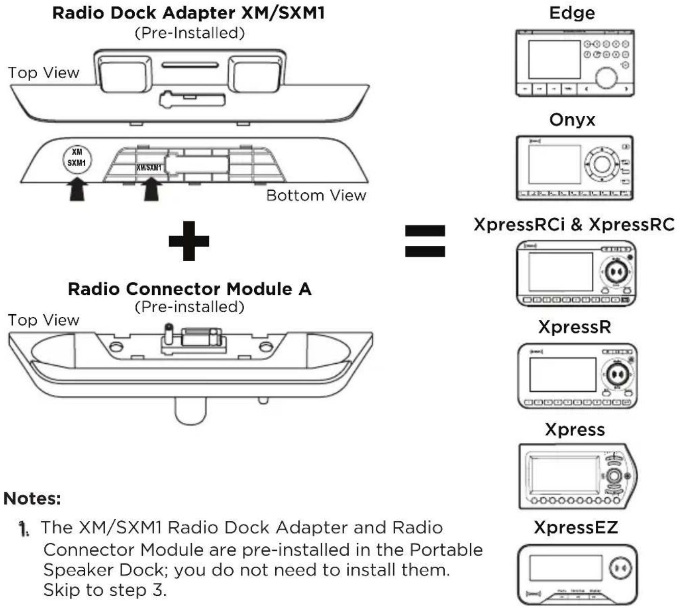 SIRIUS SXABB2 - Step 1: Identify the Radio Dock Adapter and Radio Connector Module Combination for your Radio - 1