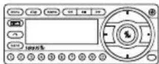 Scanned interface of a digital camera or audio device with control buttons and a rotary dial