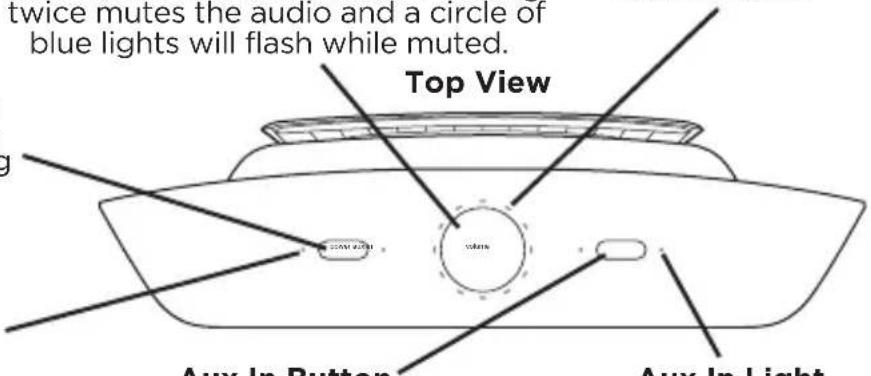twice mutes the audio and a circle of blue lights will flash while muted. Top View Aux In Button Aux In Light