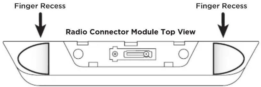 Finger Recess Radio Connector Module Top View Finger Recess