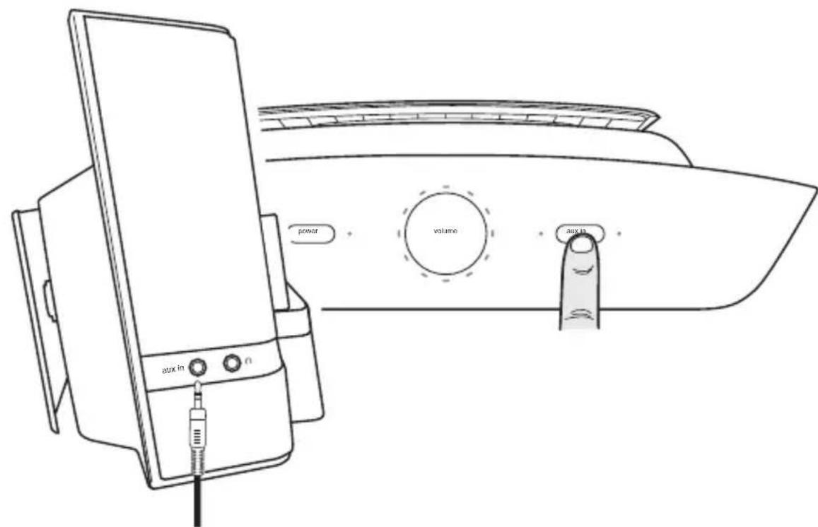 power volume aux in aux in