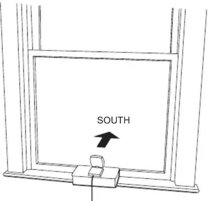 SOUTH