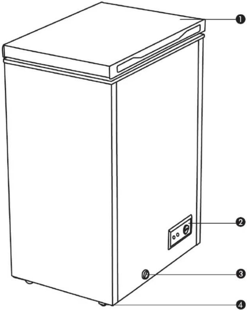 Technical diagram of a refrigerator with labeled parts including front panel, door, and buttons