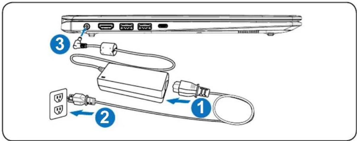 Diagram showing cable installation steps with labeled components: power outlet, plug-in, and socket connection