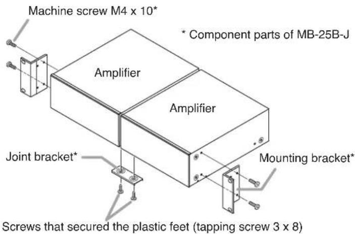 Machine screw M4 x 10* * Component parts of MB-25B-J Amplifier Amplifier Joint bracket* Mounting bracket* Screws that secured the plastic feet (tapping screw 3 x 8)