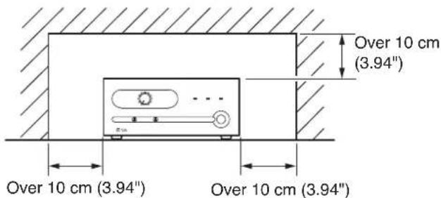 Over 10 cm (3.94") Over 10 cm (3.94") Over 10 cm (3.94") Over 10 cm (3.94")