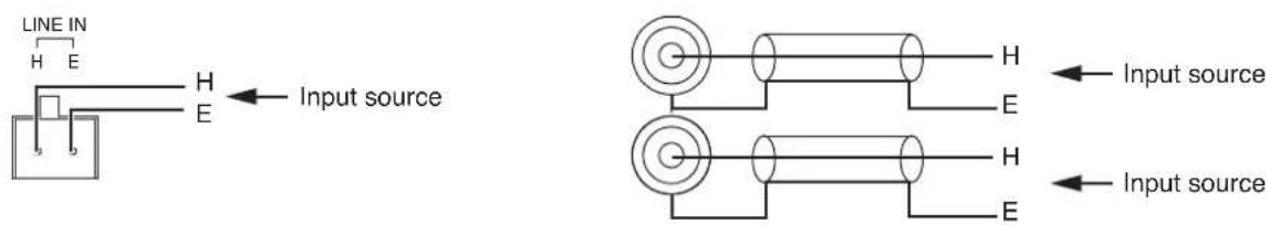 LINE IN H E H E ← Input source Input source H ← Input source E ← Input source H ← Input source E ← Input source