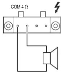 COM 4 Ω