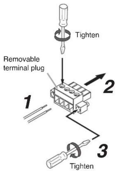 Tighten Removable terminal plug 1 2 3 Tighten