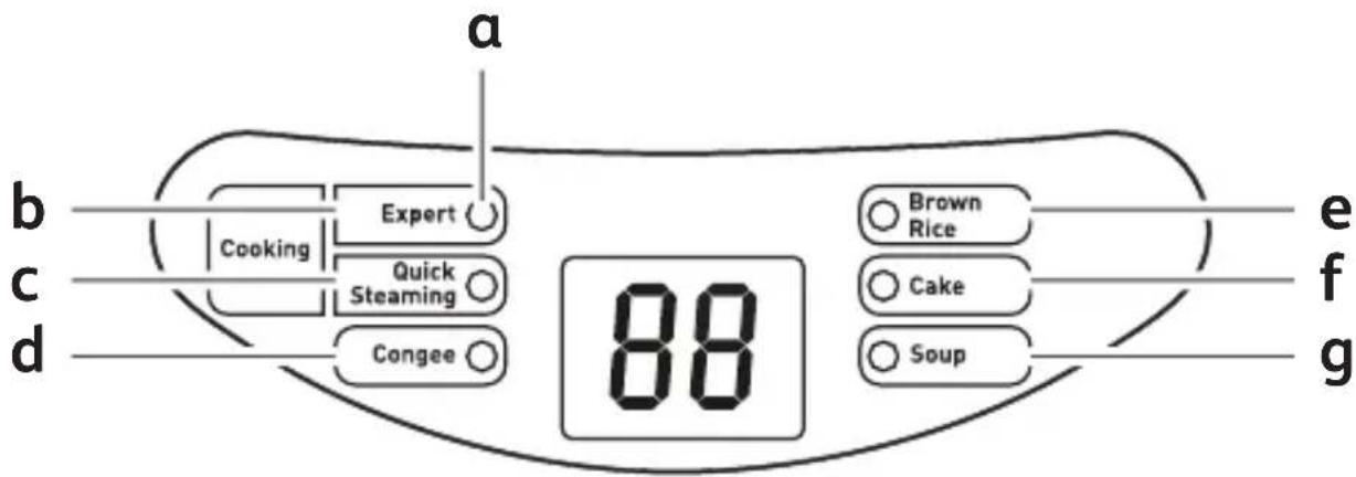 TEFAL Electronic RK7035TH - PENUNJUK FUNGSI - 1