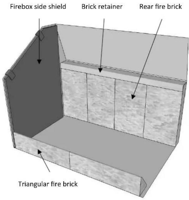 Firebox side shield Brick retainer Rear fire brick Triangular fire brick
