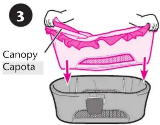 3 Canopy Capota