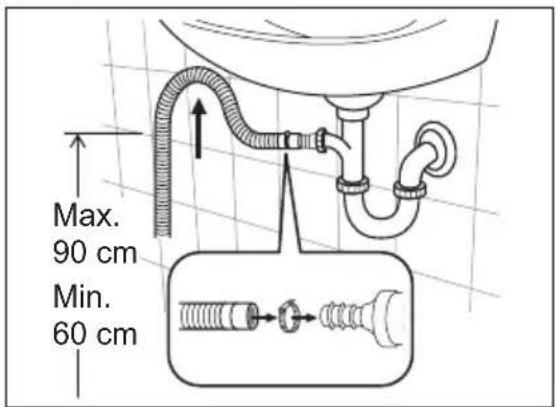 Max. 90 cm Min. 60 cm