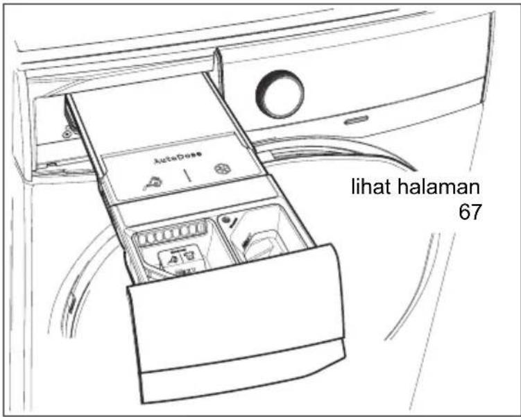 Lihat halaman 67