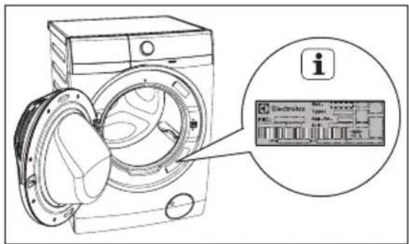 Diagram of a washing machine with an inset showing its electrical control panel and indicator icon.