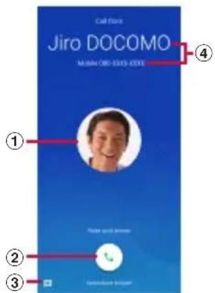 Call Form Jiro DOCOMO MABIM OBO-EXUS-EXUS ① ② ③ ④