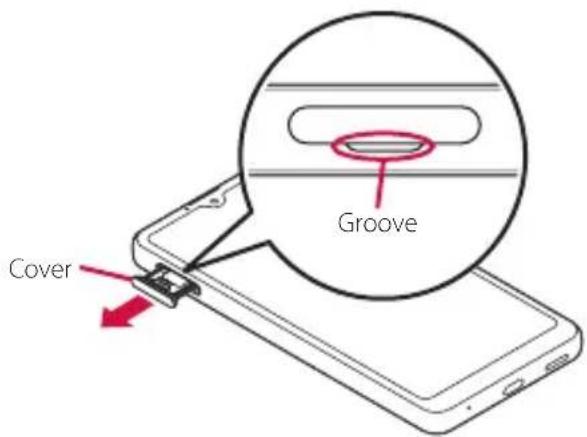 Groove Cover