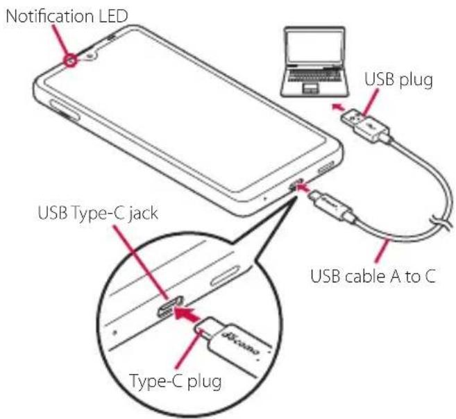 Notification LED USB plug USB Type-C jack USB cable A to C Type-C plug
