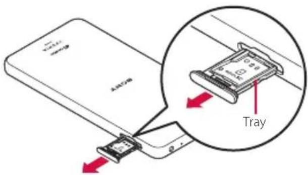 Diagram showing a smartphone with a tray inserted, highlighting the tray component and red arrows indicating movement or change.