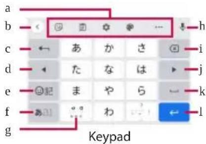 SONY Xperia Ace II - Character input method - 1