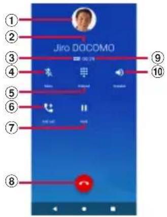 Jiro DOCOMO ① ② ③ ④ ⑤ ⑥ ⑦ ⑧ ⑨ ⑩