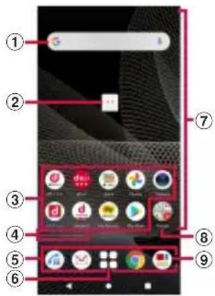 Diagram of a smartphone home screen with numbered UI components for app selection and navigation