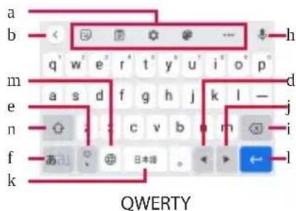 a b m e n f k QWERTY