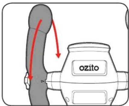 ozito