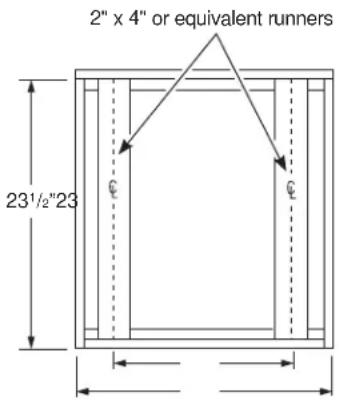 2" x 4" or equivalent runners 23½"23