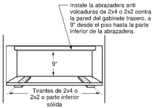 Instale la abrazadera anti volcaduras de 2x4 o 2x2 contra la pared del gabinete trasero, a 9" desde el piso hasta la parte inferior de la abrazadera. 9" Tirantes de 2x4 o 2x2 o parte inferior sólida