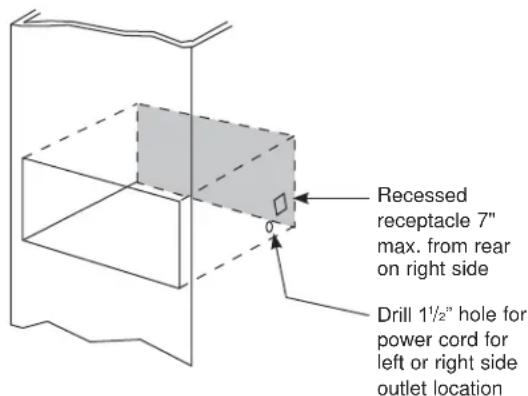 Recessed receptacle 7" max. from rear on right side Drill 1½" hole for power cord for left or right side outlet location