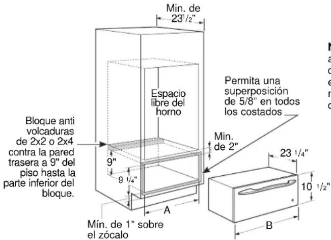 Min. de 23 1/2" Espacio libre del horno Permita una superposición de 5/8" en todos los costados Bloque anti volcaduras de 2x2 o 2x4 contra la pared trasera a 9" del piso hasta la parte inferior del bloque. 9" 9 1/4" A Min. de 2" 23 1/4" 10 1/2" Mín. de 1" sobre el zócalo B